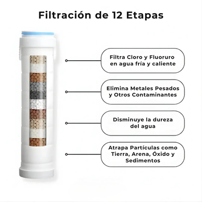 Transforma tu Pelo, tu Piel y tu Regadera con Aquapure