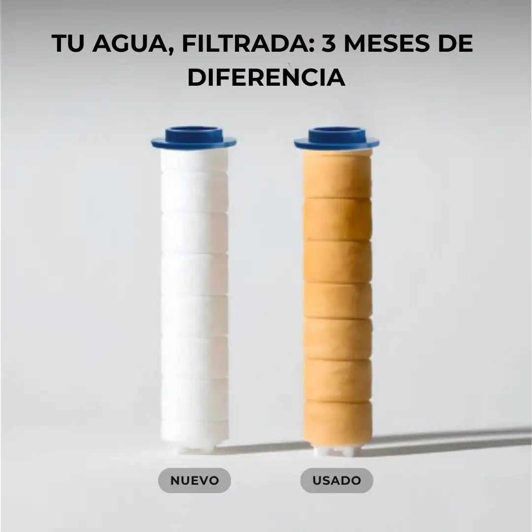 Transforma tu Pelo, tu Piel y tu Regadera con Aquapure