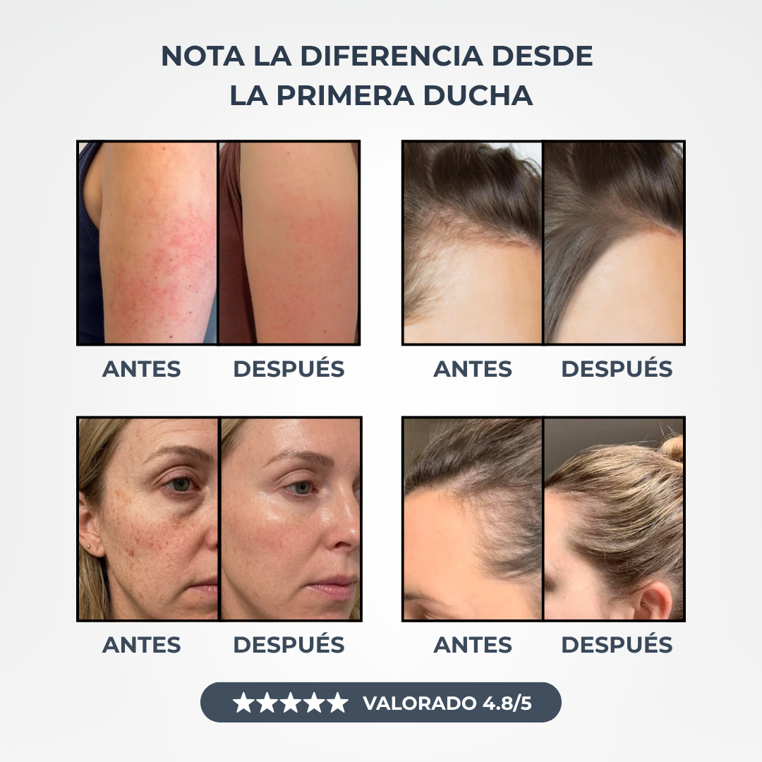 Transforma tu Pelo, tu Piel y tu Regadera con Aquapure